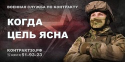 Открыт резервный набор в астраханский именной реактивный дивизион «Лотос»